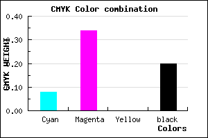 #BB85CB color CMYK mixer