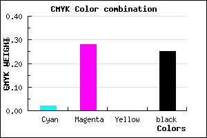 #BB89BF color CMYK mixer