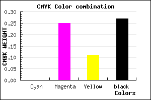 #BB8DA7 color CMYK mixer