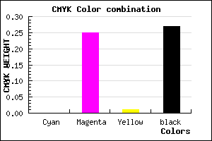 #BB8DB9 color CMYK mixer