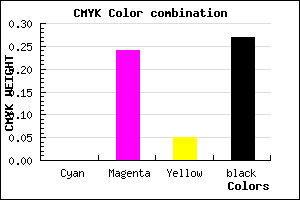 #BB8FB1 color CMYK mixer