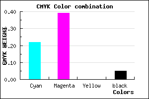 #BB93F1 color CMYK mixer