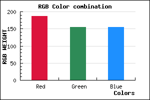 rgb background color #BB9B9B mixer