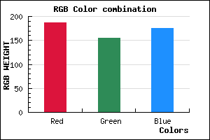 rgb background color #BB9BAF mixer