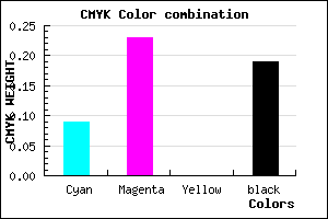 #BB9ECE color CMYK mixer