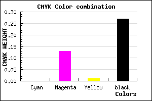 #BBA2BA color CMYK mixer