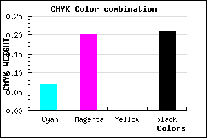 #BBA2CA color CMYK mixer