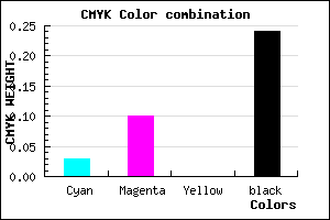 #BBADC1 color CMYK mixer