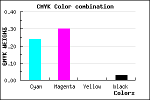 #BBADF7 color CMYK mixer