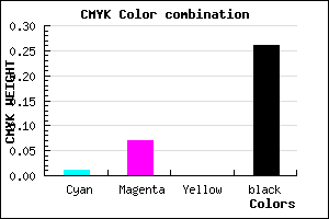 #BBAFBD color CMYK mixer