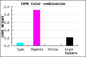 #BB12CA color CMYK mixer