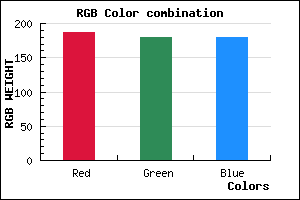 rgb background color #BBB4B4 mixer