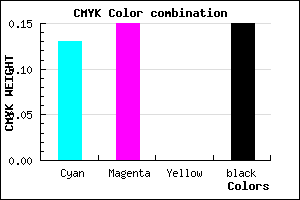 #BBB8D8 color CMYK mixer