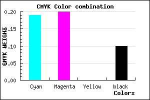 #BBB8E6 color CMYK mixer
