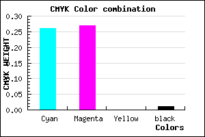 #BBB8FC color CMYK mixer