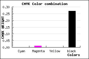 #BBB9BB color CMYK mixer