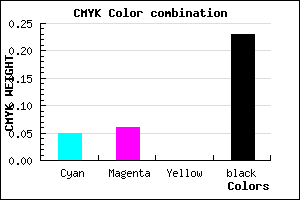 #BBB9C5 color CMYK mixer