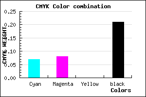 #BBBACA color CMYK mixer