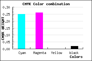 #BBBAFA color CMYK mixer