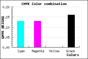 #BBBBD7 color CMYK mixer