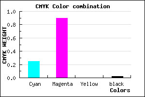 #BB1AFA color CMYK mixer