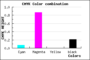 #BB1BC9 color CMYK mixer