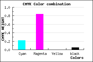#BB27F1 color CMYK mixer