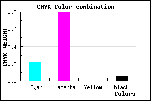 #BB31F0 color CMYK mixer