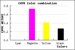 #BB326E color CMYK mixer