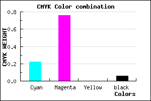 #BB39F0 color CMYK mixer