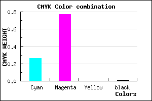 #BB3BFD color CMYK mixer