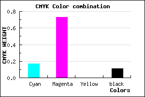 #BB3CE2 color CMYK mixer