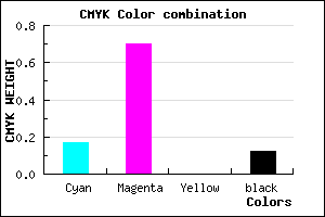 #BB43E1 color CMYK mixer