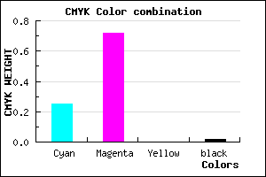 #BB46FA color CMYK mixer