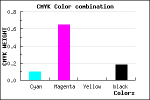 #BB48D0 color CMYK mixer