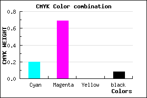 #BB48EA color CMYK mixer