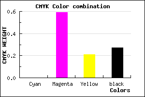 #BB4D93 color CMYK mixer