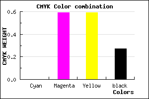 #BB4D4D color CMYK mixer
