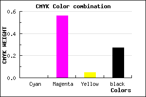 #BB53B2 color CMYK mixer