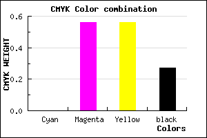 #BB5353 color CMYK mixer
