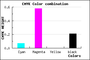 #BB54CA color CMYK mixer