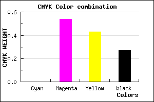 #BB566A color CMYK mixer