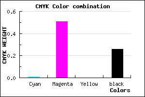 #BB5CBC color CMYK mixer