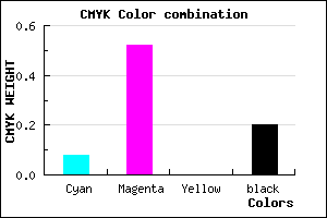 #BB61CB color CMYK mixer
