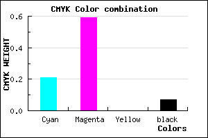 #BB62EE color CMYK mixer