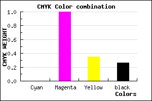 #BC007B color CMYK mixer