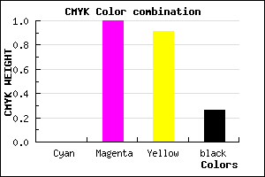 #BC0011 color CMYK mixer