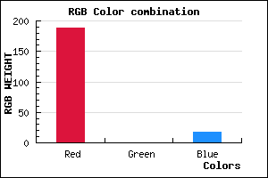 rgb background color #BC0011 mixer