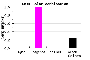 #BC00BE color CMYK mixer