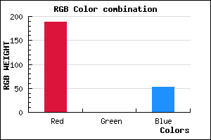 rgb background color #BC0034 mixer